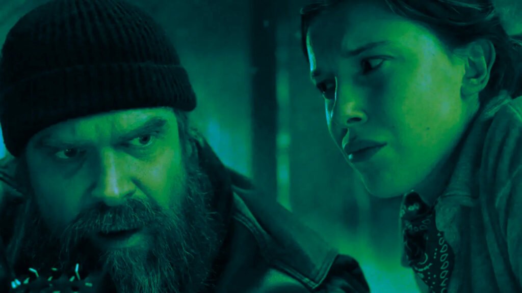 Stranger Things Family Feud